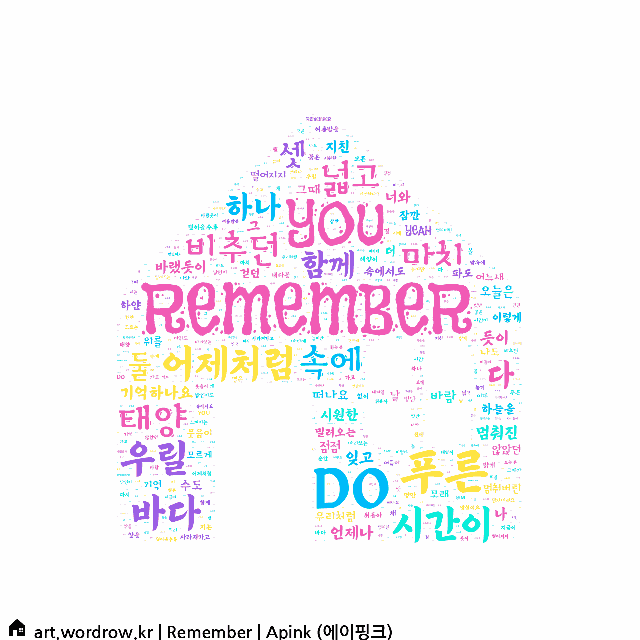 워드 아트: Remember [Apink (에이핑크)]-2